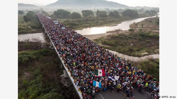 COVID-19: crimen organizado y migración de centroamericanos hacia los Estados Unidos.