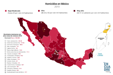 Efectos del COVID-19 frente al incremento de los delitos en el caribe mexicano